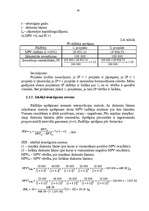 Referāts 'Investīciju organizēšana ražošanas uzņēmumā', 26.