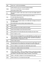 Diplomdarbs 'Triptihs "Brīvības sajūta"', 23.