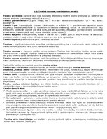 Konspekts 'Tiesību normas, tiesību avoti un akti', 1.