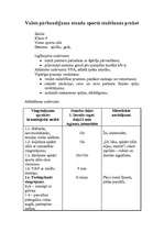 Konspekts 'Valsts pārbaudījuma stunda LSPA', 1.