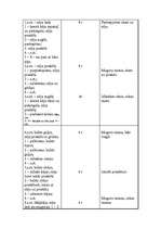 Konspekts 'Valsts pārbaudījuma stunda LSPA', 11.