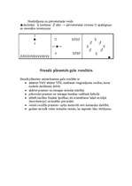 Konspekts 'Valsts pārbaudījuma stunda LSPA', 23.