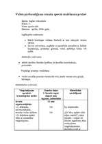 Konspekts 'Valsts pārbaudījuma stunda LSPA', 24.