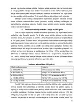 Diplomdarbs 'Iedzīvotāju ienākuma nodokļa aplikšanas metodoloģijas attīstība Latvijā', 18.