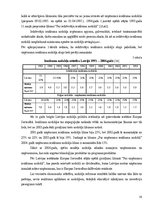 Diplomdarbs 'Iedzīvotāju ienākuma nodokļa aplikšanas metodoloģijas attīstība Latvijā', 19.