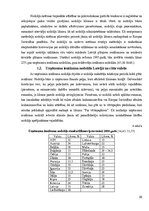 Diplomdarbs 'Iedzīvotāju ienākuma nodokļa aplikšanas metodoloģijas attīstība Latvijā', 20.