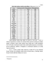 Diplomdarbs 'Iedzīvotāju ienākuma nodokļa aplikšanas metodoloģijas attīstība Latvijā', 23.