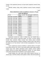 Diplomdarbs 'Iedzīvotāju ienākuma nodokļa aplikšanas metodoloģijas attīstība Latvijā', 25.