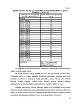 Diplomdarbs 'Iedzīvotāju ienākuma nodokļa aplikšanas metodoloģijas attīstība Latvijā', 44.