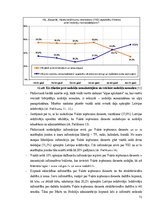 Diplomdarbs 'Iedzīvotāju ienākuma nodokļa aplikšanas metodoloģijas attīstība Latvijā', 72.