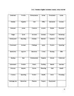 Referāts 'Business Vocabulary in the Business Blogs', 21.