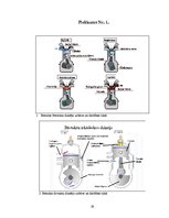 Referāts 'Dzinēju darbības ietekme uz apkārtējo vidi', 28.
