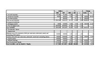 Paraugs 'Manufacturing Company', 4.