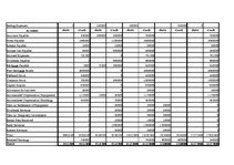 Paraugs 'Manufacturing Company', 6.