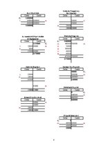 Paraugs 'Manufacturing Company', 8.