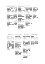Prakses atskaite 'Aprūpes plāns. Ķīmijterapijas un hematoloģijas nodaļa', 11.