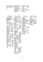 Prakses atskaite 'Aprūpes plāns. Ķīmijterapijas un hematoloģijas nodaļa', 13.