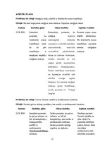 Prakses atskaite 'Aprūpes plāns. Ķīmijterapijas un hematoloģijas nodaļa', 21.