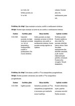 Prakses atskaite 'Aprūpes plāns. Ķīmijterapijas un hematoloģijas nodaļa', 24.