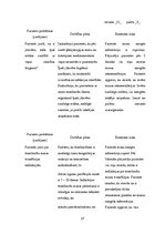 Prakses atskaite 'Aprūpes plāns. Ķīmijterapijas un hematoloģijas nodaļa', 27.