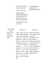 Prakses atskaite 'Aprūpes plāns. Ķīmijterapijas un hematoloģijas nodaļa', 28.