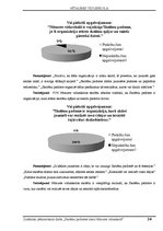 Referāts 'Skolēnu padomes loma skolā', 24.