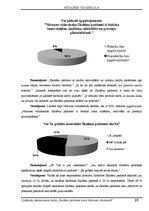 Referāts 'Skolēnu padomes loma skolā', 25.