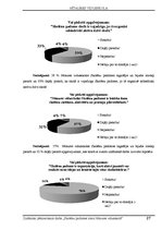 Referāts 'Skolēnu padomes loma skolā', 27.