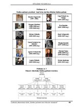 Referāts 'Skolēnu padomes loma skolā', 49.