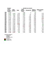 Konspekts 'Ar jūras transportu nosūtītās, saņemtās kravas. Kravu veidi', 2.