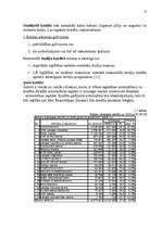 Referāts 'Kredītu tirgus novērtēšana', 12.