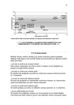 Referāts 'Kredītu tirgus novērtēšana', 19.