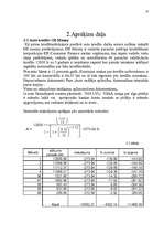 Referāts 'Kredītu tirgus novērtēšana', 23.