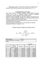 Referāts 'Kredītu tirgus novērtēšana', 27.