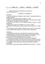 Referāts 'Kredītu tirgus novērtēšana', 29.