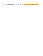 Paraugs 'Horizontāa analīze. Bankrota iespēju prognoze', 2.