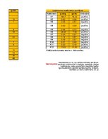 Paraugs 'Horizontāa analīze. Bankrota iespēju prognoze', 6.