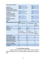 Referāts 'Konkurētspējīgas bankas izveides priekšnosacījumi Latvijā ', 20.