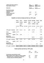 Referāts 'Konkurētspējīgas bankas izveides priekšnosacījumi Latvijā ', 40.