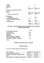 Referāts 'Konkurētspējīgas bankas izveides priekšnosacījumi Latvijā ', 42.