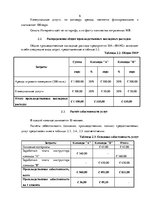 Referāts 'Управленческий анализ предприятия SIA "Bang"', 6.