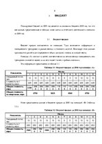 Referāts 'Управленческий анализ предприятия SIA "Bang"', 8.