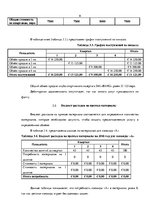 Referāts 'Управленческий анализ предприятия SIA "Bang"', 9.