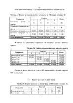 Referāts 'Управленческий анализ предприятия SIA "Bang"', 10.