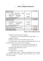 Referāts 'Управленческий анализ предприятия SIA "Bang"', 13.