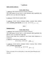 Konspekts 'Stundas plāns latviešu valodā 7.klasei', 6.