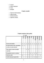 Referāts 'Mūzikas un deju kolektīvu apvienošana vienā kopējā uzvedumā', 6.