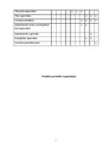 Referāts 'Mūzikas un deju kolektīvu apvienošana vienā kopējā uzvedumā', 7.