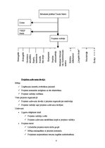 Referāts 'Mūzikas un deju kolektīvu apvienošana vienā kopējā uzvedumā', 8.