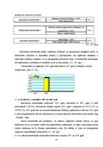 Diplomdarbs 'Tūrisma aģentūras "El'Santa" saimnieciskās darbības analīze un attīstības perspe', 47.